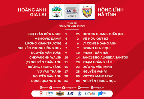 Danh sach xuat phat tran HAGL vs Ha Tinh