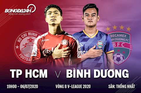 TPHCM 1-2 Bình Dương (KT): Công Phượng ghi bàn, TPHCM vẫn thua đau trên sân nhà