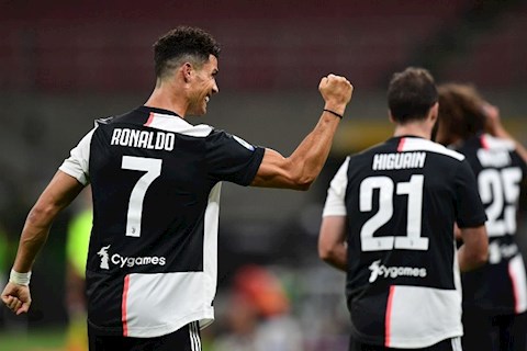 Tiền đạo Cristiano Ronaldo lập kỷ lục ở trận thua AC Milan hình ảnh