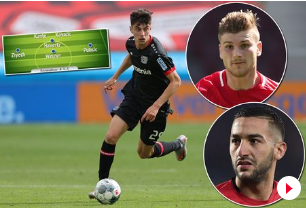 Chelsea đá thế nào với Werner, Ziyech và Havertz?