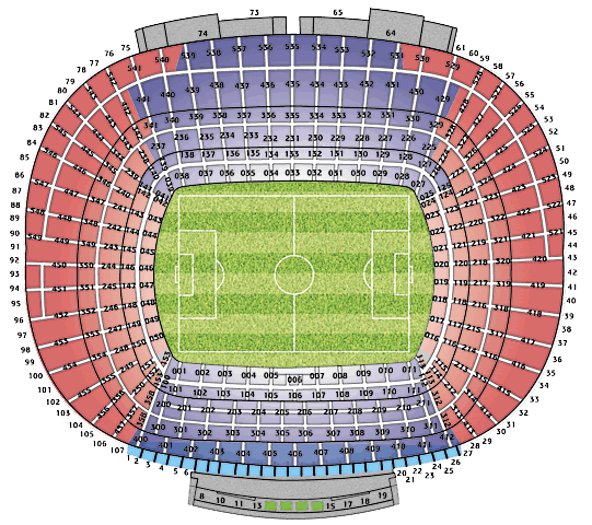 Sân Vận Động Camp Nou - Sân Nhà Clb Barcelona