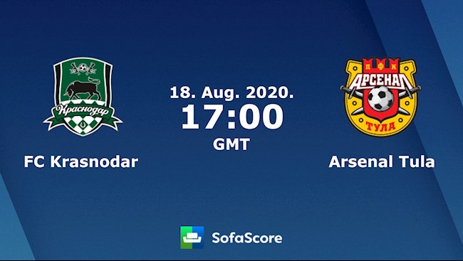 Krasnodar vs Arsenal Tula 0h00 ngày 198 hình ảnh