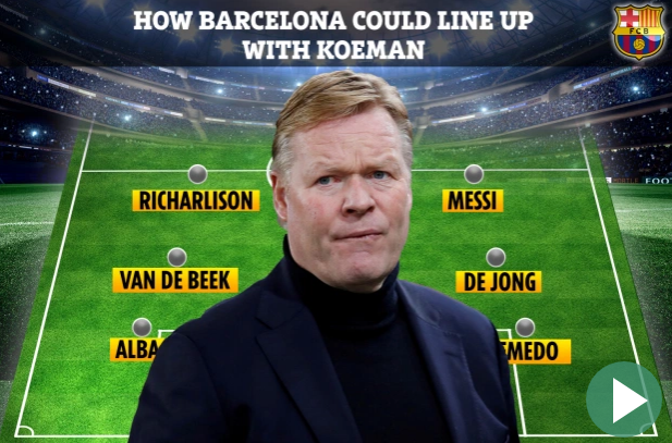Đây! Đội hình Barca dưới thời Ronald Koeman khi có thêm 5 cầu thủ mới