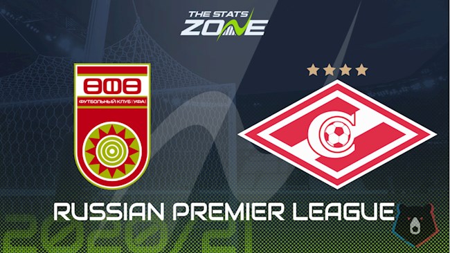 Ufa vs Spartak Moscow 20h00 ngày 198 hình ảnh