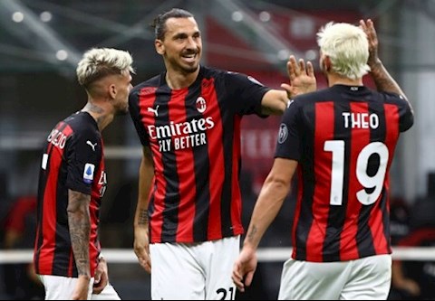 Kết quả tỷ số AC Milan vs Cagliari Serie A 201920 hình ảnh