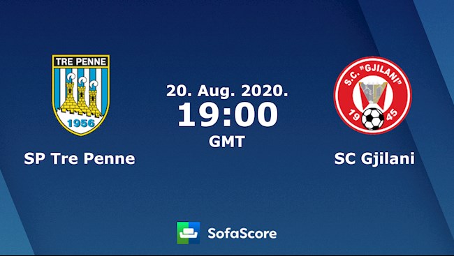Tre Penne vs Gjilani 2h00 ngày 218 Europa League 202021 hình ảnh