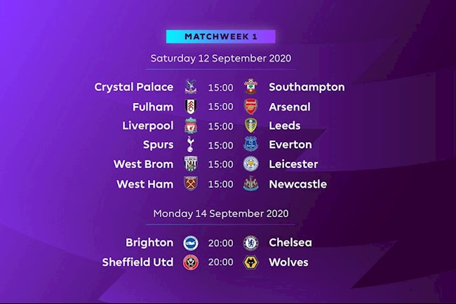 Premier League CHÍNH THỨC công bố lịch thi đấu mùa giải 2020/21