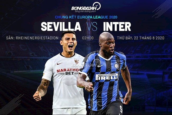 Kết quả Sevila vs Inter Milan - CK Cúp C2 châu Âu 201920 hình ảnh