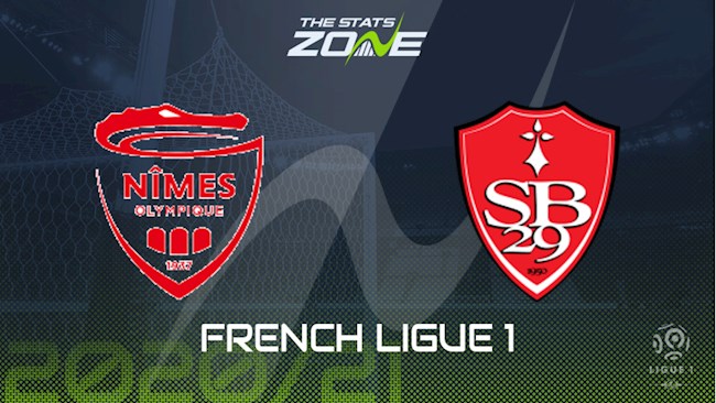 Nimes vs Brest 20h00 ngày 238 Ligue 1 202021 hình ảnh