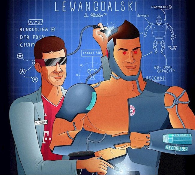 Biếm họa: Tiết lộ cách Bayern Munich chế tạo người máy Lewandowski