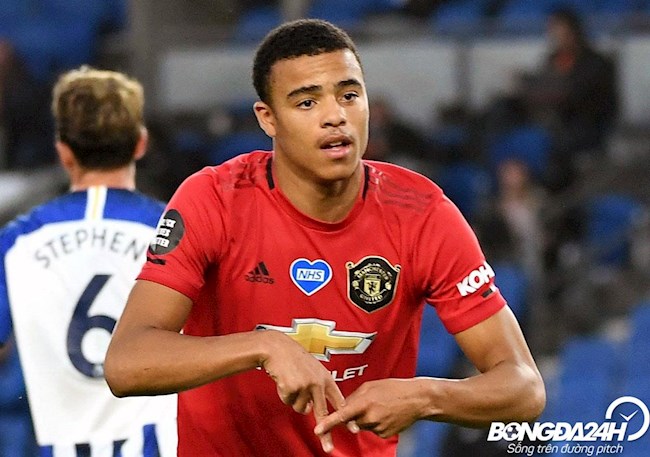 Thông tin tiểu sử cầu thủ Mason Greenwood