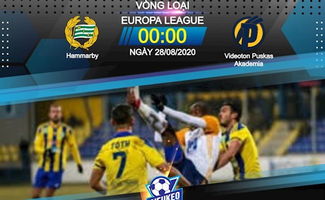 Hammarby vs Puskas 0h00 ngày 288 Europa League hình ảnh