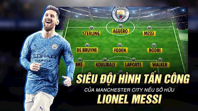 VIDEO: Siêu đội hình Man City mùa tới khủng cỡ nào khi có Messi?