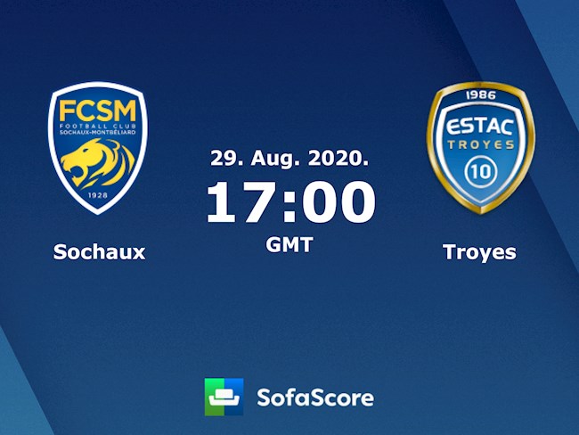 Sochaux vs Troyes 0h00 ngày 308 Hạng 2 Pháp hình ảnh