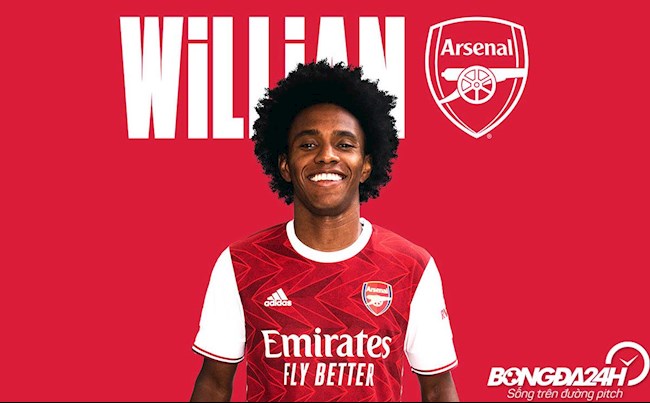Tiểu sử cầu thủ Willian