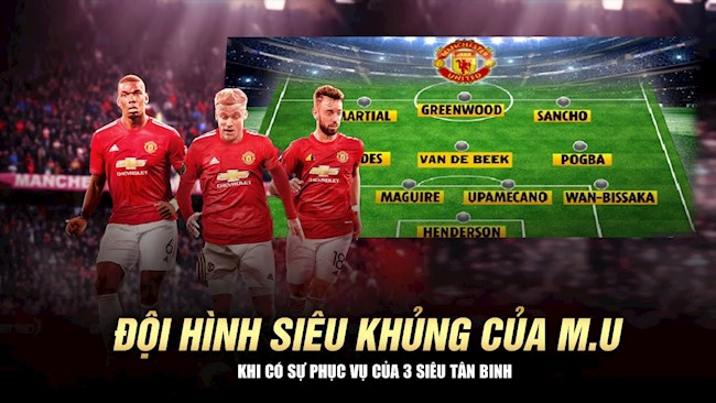 VIDEO: Siêu đội hình Man Utd mùa giải mới 2020/21: Nhân tố mới Van de Beek