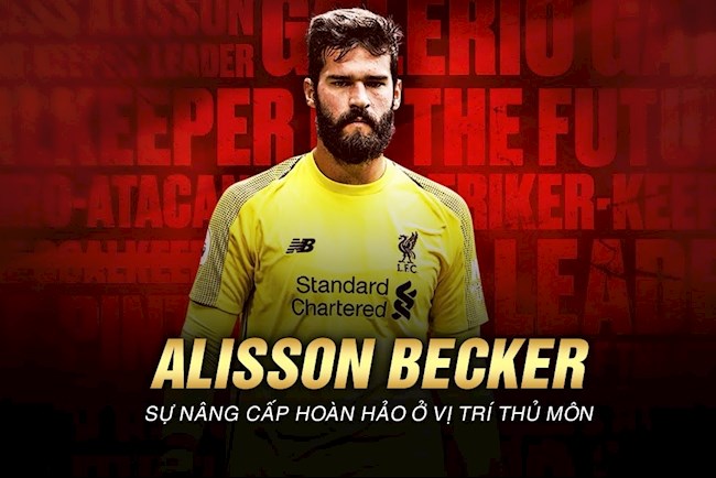 Alisson Becker: Sự nâng cấp hoàn hảo của Liverpool ở vị trí thủ môn