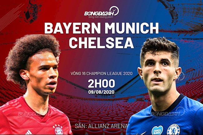 Trực tiếp Bayern vs Chelsea - Vòng 18 Cúp C1 châu Âu 2020 hình ảnh