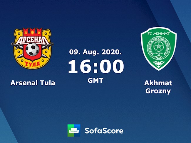 Arsenal Tula vs Akhmat Grozny 23h00 ngày 98 VĐQG Nga hình ảnh
