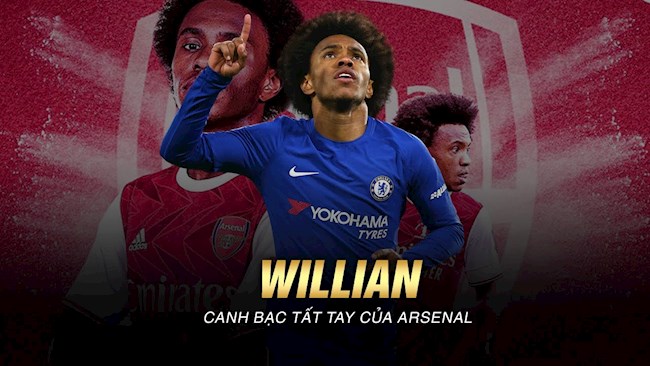 VIDEO: Willian cập bến Emirates? Một sự lựa chọn đúng đắn?