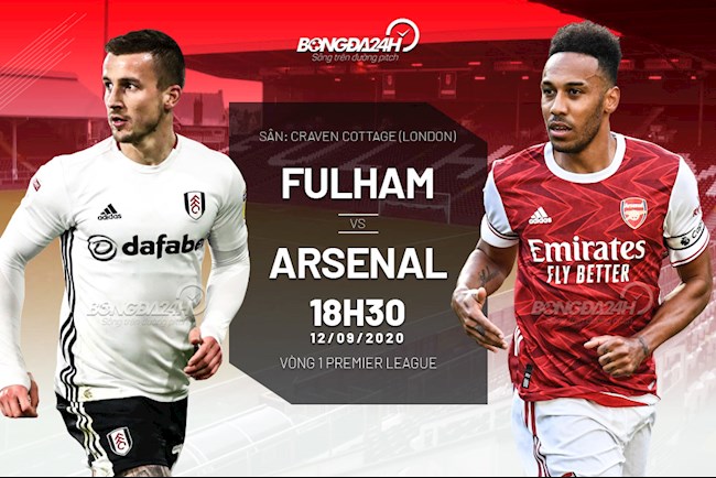Các tân binh tỏa sáng rực rỡ, Arsenal đè bẹp Fulham trong trận khai màn Premier League 2020/21