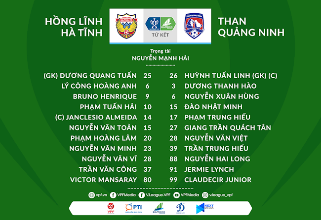Danh sach xuat phat tran Ha Tinh vs Quang Ninh