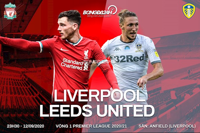 Trực tiếp Liverpool vs Leeds - vòng 1 Ngoại hạng Leeds 2020 hình ảnh
