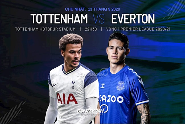 Trực tiếp Tottenham vs Everton ngày 139 Ngoại hạng Anh 2020 hình ảnh
