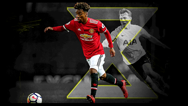 Angel Gomes