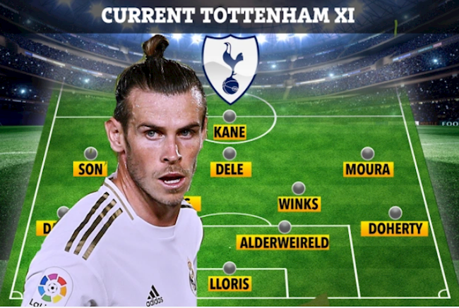 Trận đấu cuối cùng của Bale ở Tottenham: Chỉ còn 1 người ở lại?