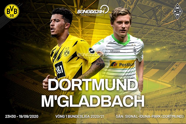 Truc tiep bong da Dortmund vs Gladbach