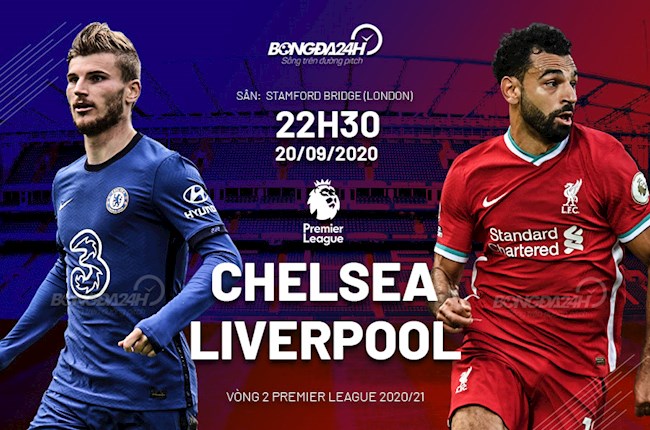 Chelsea vs Liverpool doi hinh