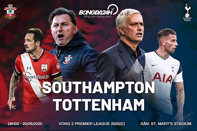 Truc tiep bong da Southampton vs Tottenham vong 2 Ngoai hang Anh 2020/21 luc 18h00 ngay hom nay 20/9