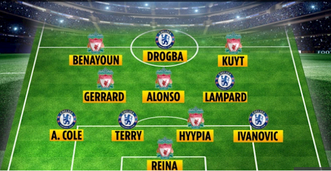 Đội hình các đồng đội tốt nhất của Fernando Torres ở Chelsea và Liverpool: Không Eden Hazard torres ss11