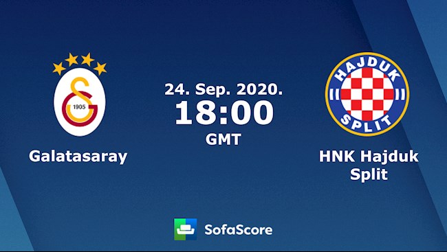 Nhận định bóng đá Galatasaray vs Hajduk Split 1h00 ngày 25/9 (Europa League 2020/21)