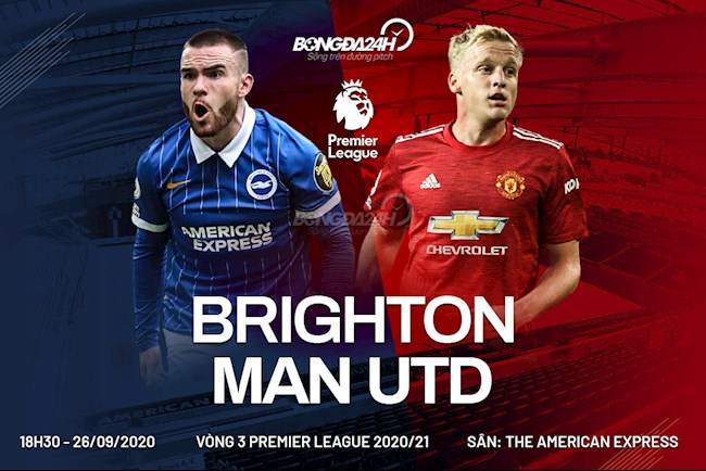 Truc tiep bong da Brighton vs MU vong 3 Premier League 2020/21 luc 18h30 ngay hom nay 26/9