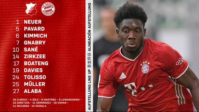 Danh sach xuat phat cua Bayern Munich
