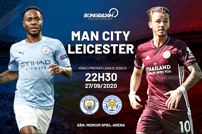 Nhận định Man City vs Leicester (22h30 ngày 279) Bóc tách chân, giả hình ảnh 2