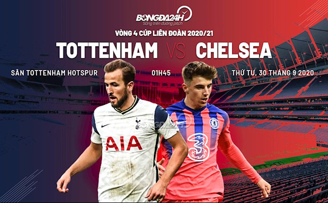 Tottenham vs Chelsea