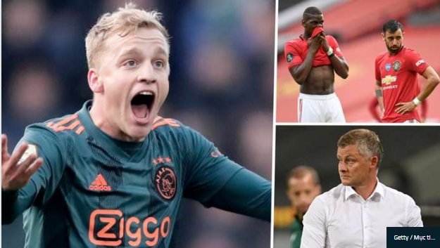 3 sơ đồ giúp MU phát huy tối đa khả năng của Van de Beek