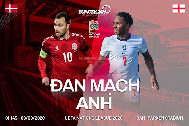 Trực tiếp Đan Mạch vs Anh hôm nay 99 Nations League 202021 hình ảnh