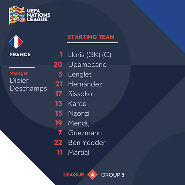 Kết quả Pháp vs Croatia hôm nay 99 Nations League 202021 hình ảnh
