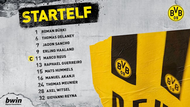 Video Kết quả Leipzig vs Dortmund video Bundesliga 2021 hình ảnh