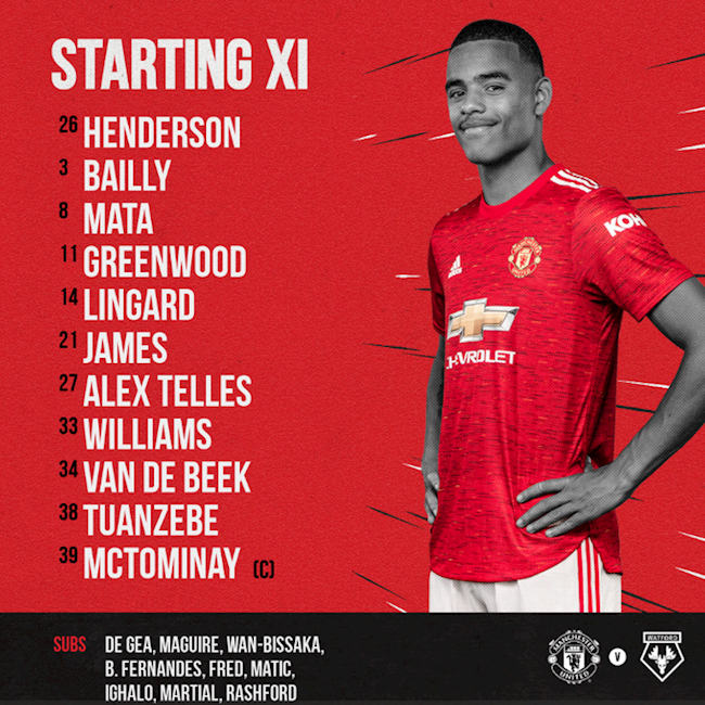 Danh sách xuất phát của MU