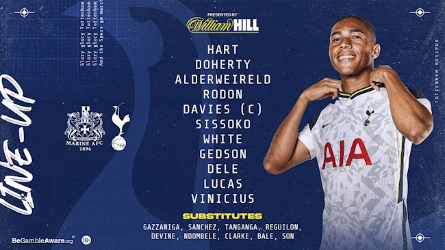 Danh sách xuất phát của Tottenham