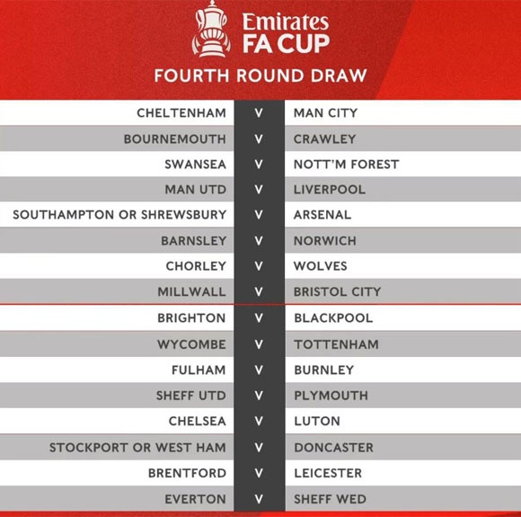 Lịch thi đấu vòng 4 FA Cup mùa 2020/21. Ảnh: FA. Lịch thi đấu vòng 4 FA Cup mùa 2020/21. Ảnh: FA.