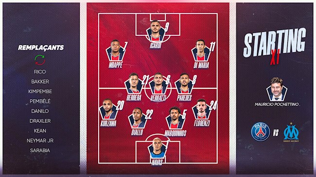 Video Kết quả PSG vs Marseille clip Siêu cúp Pháp 2020 hình ảnh