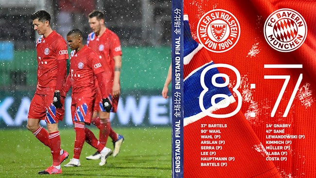 Video Kết quả Holstein Kiel vs Bayern Munich cúp quốc gia hình ảnh Video Kết quả Holstein Kiel vs Bayern Munich cúp quốc gia hình ảnh