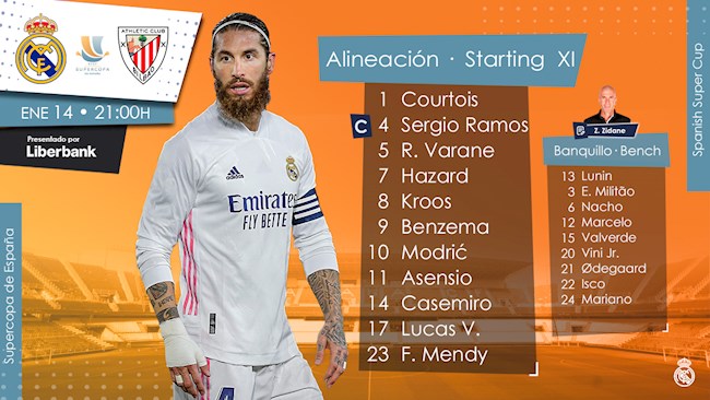 Danh sách thi đấu của Real Madrid