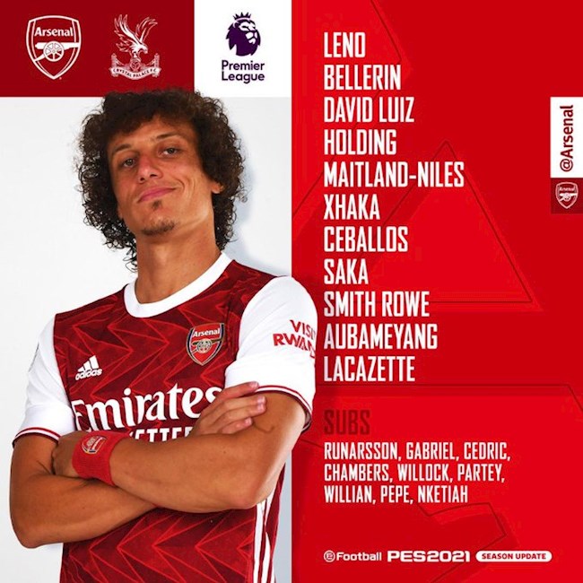 Danh sách thi đấu của Arsenal